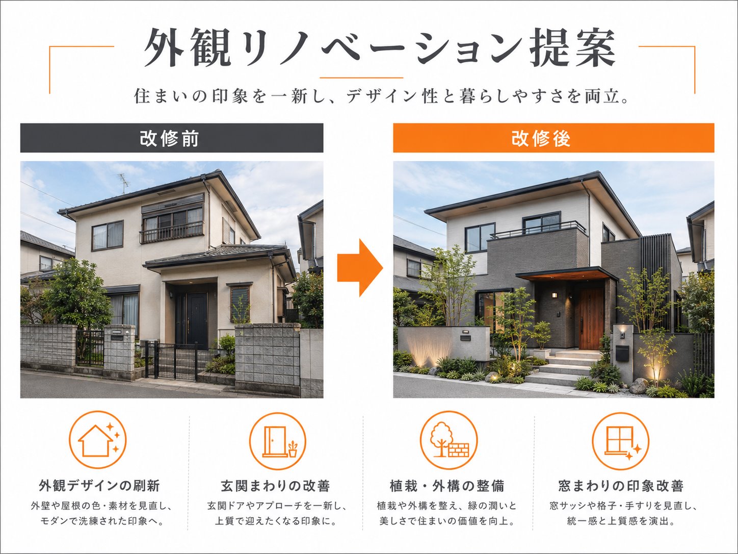 外観リノベーション提案のビフォーアフター